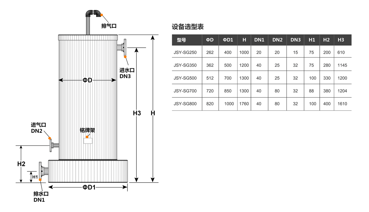 ag九游会JSY-SG系列选型表