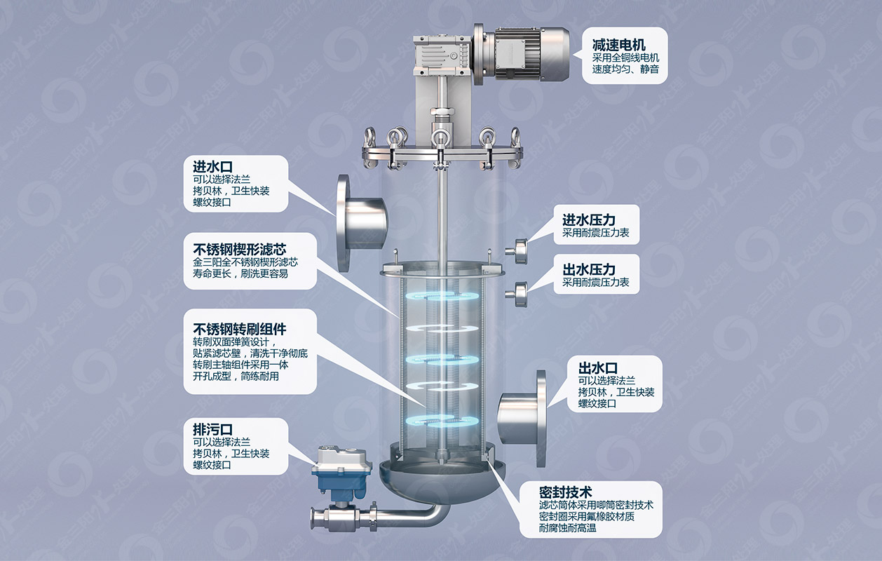 不锈钢自清洗过滤器